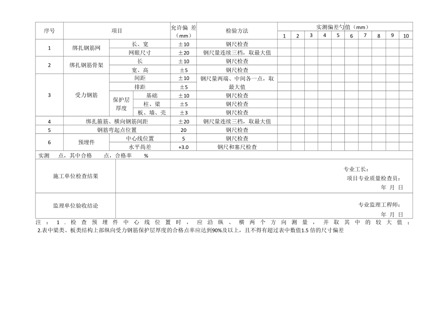 人防允许偏差表201612_第4页