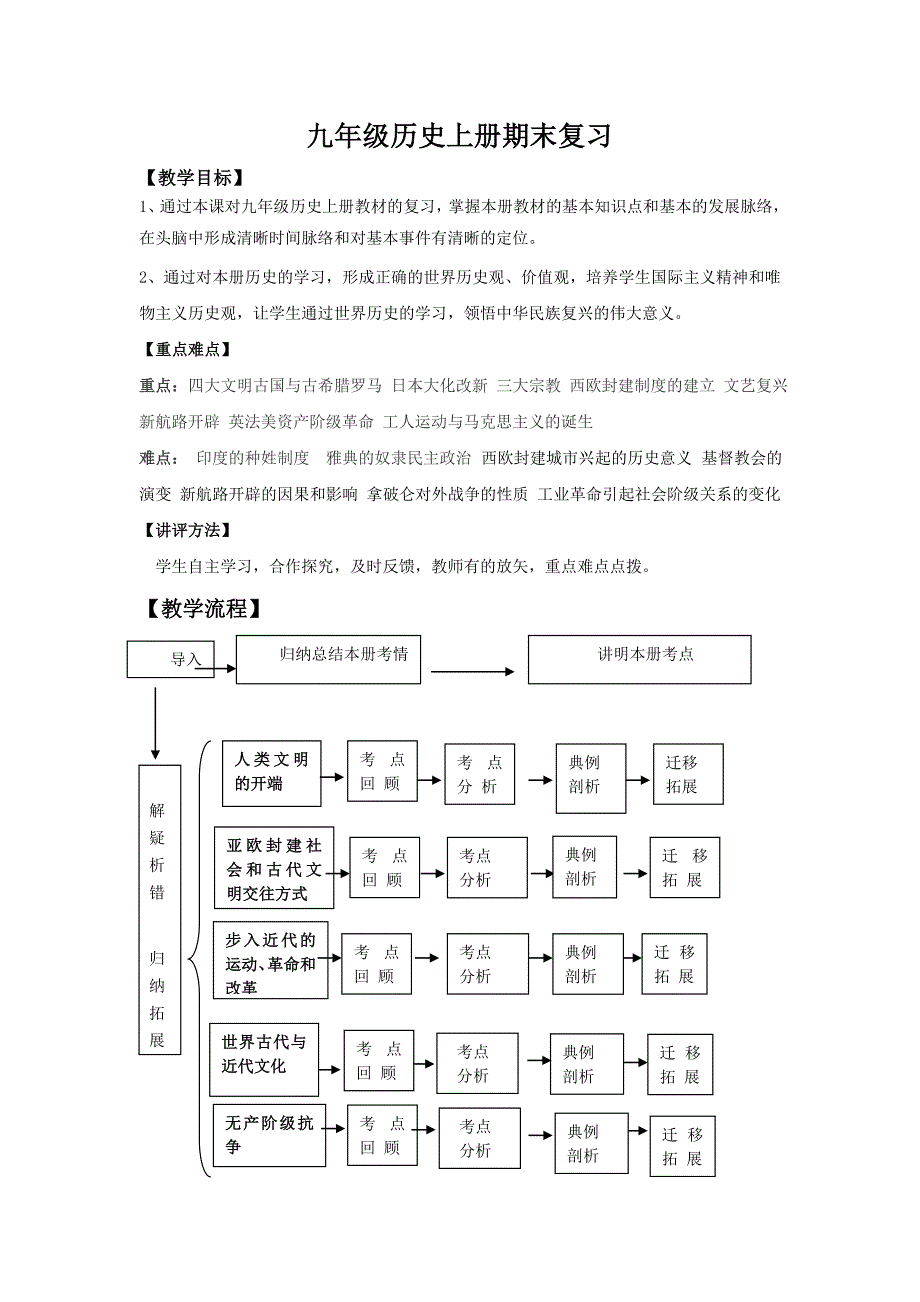 (完整)部编版九年级历史上册期末复习教案.doc_第1页