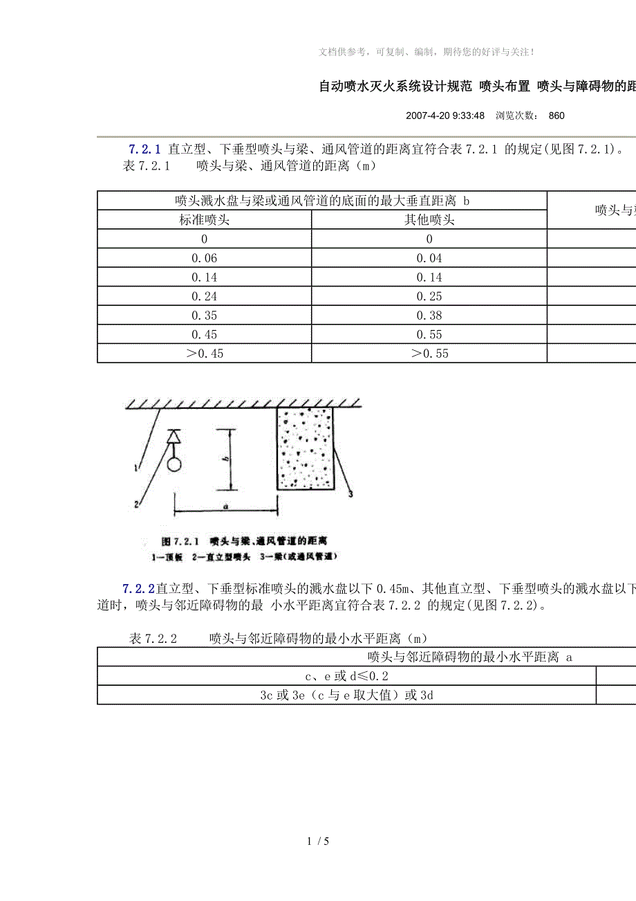 喷头与靠墙障碍物的距离_第1页