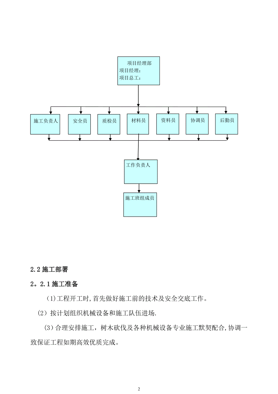 江川公司2017年配网线路走廊通道清理工程方案_第4页