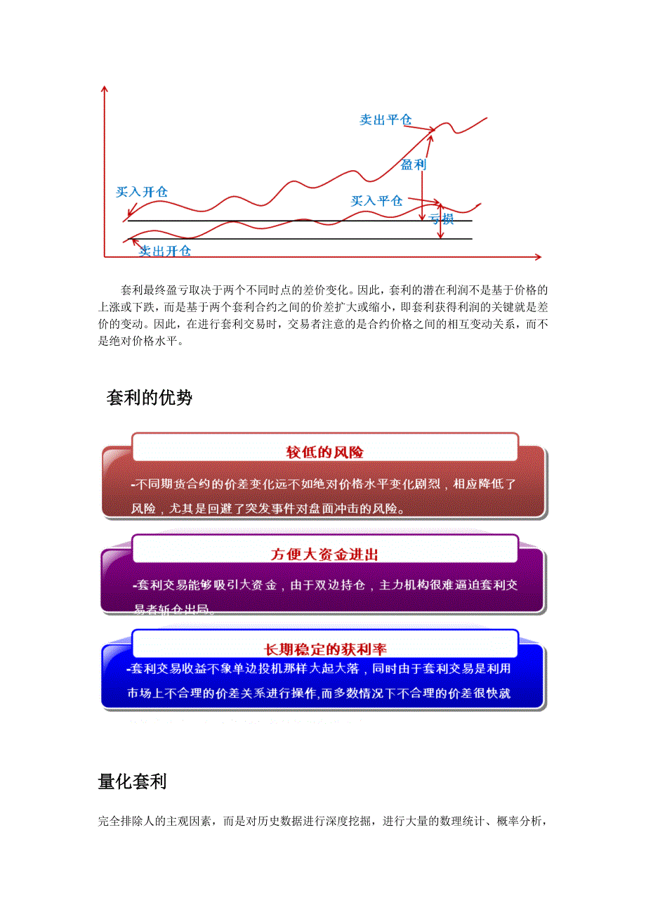 程序化跨期套利产品.doc_第4页