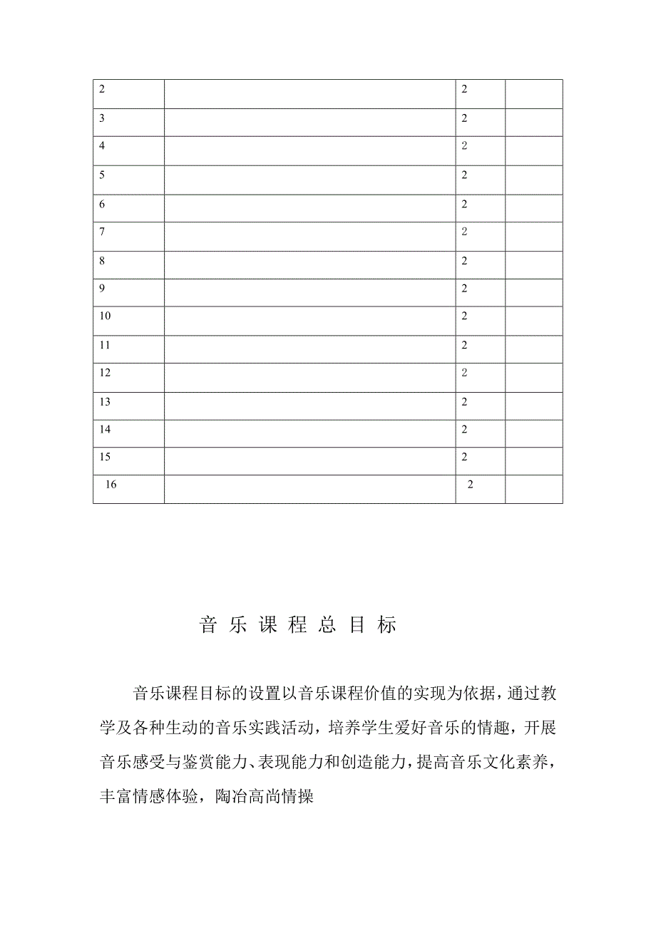 新人音版小学音乐二年级上册全册教案_第2页