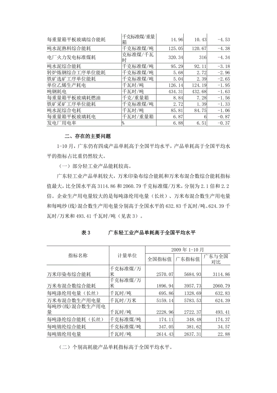 1-10月广东工业企业单位产品能耗情况.doc_第4页