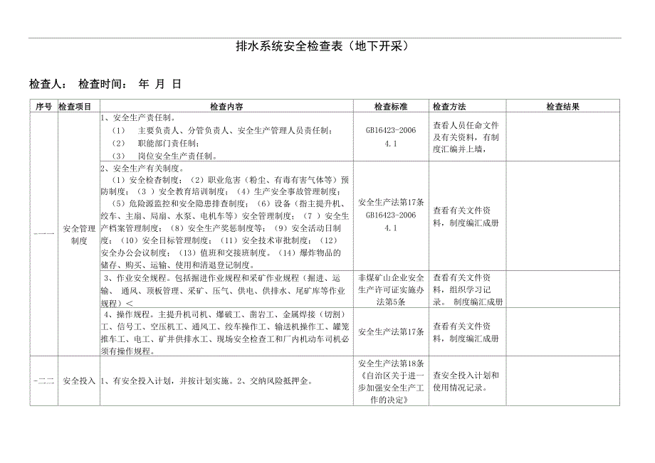 排水系统检查表_第1页