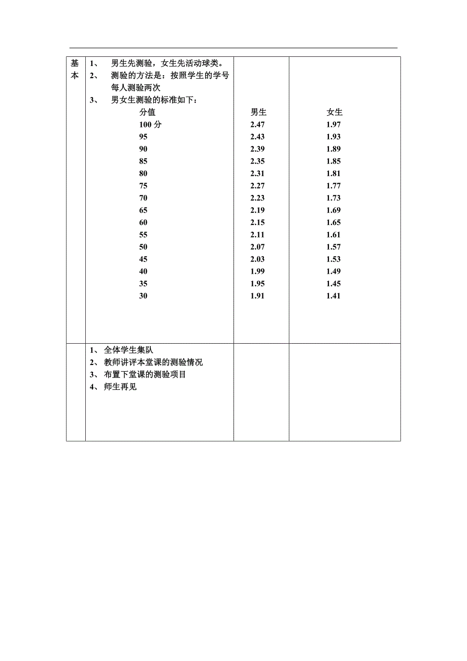 教 案（达标测验1）_第2页