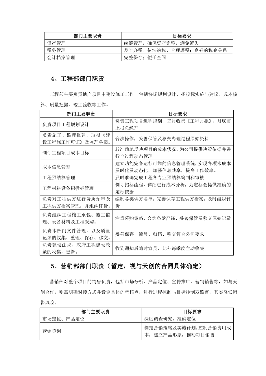 小型房地产公司组织架构职责范围与管理制度v_第3页