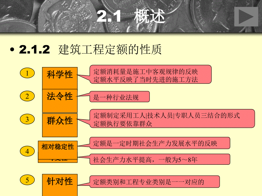 工建筑工程计量与计价第二章建筑工程定额_第4页