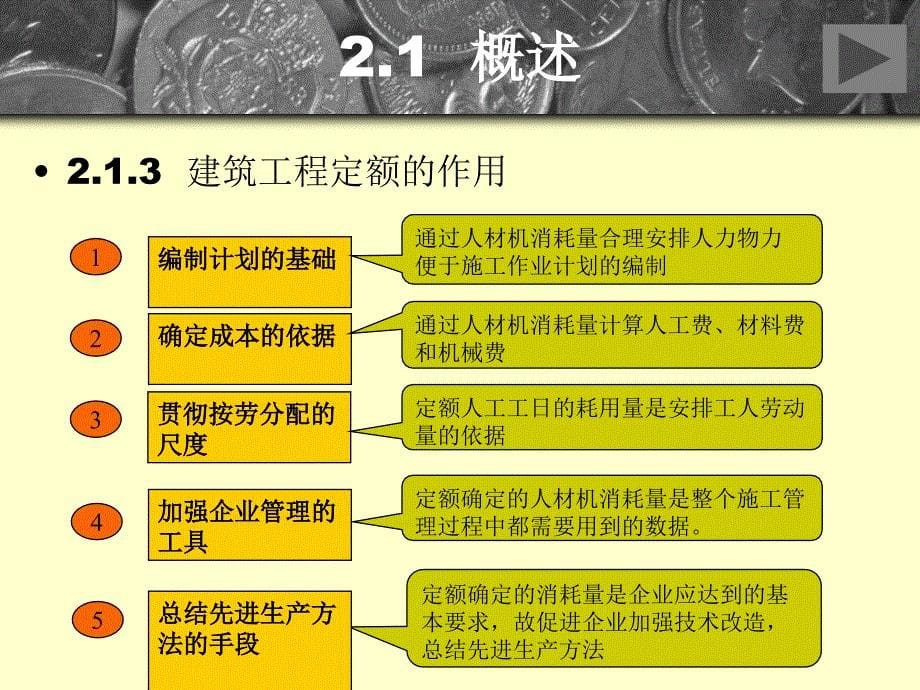 工建筑工程计量与计价第二章建筑工程定额_第5页