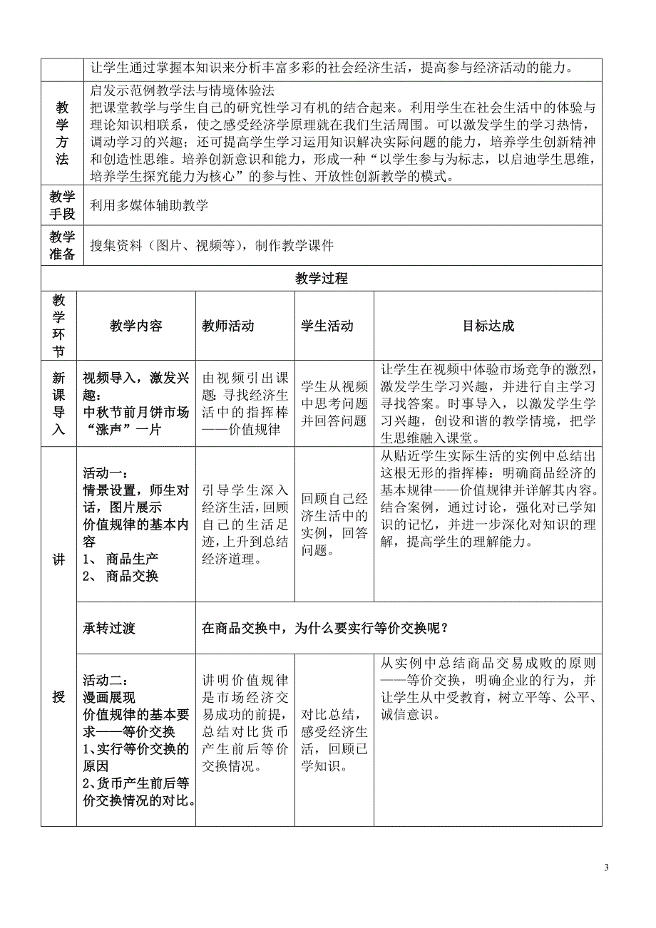 价值规律的内容和表现形式_第3页