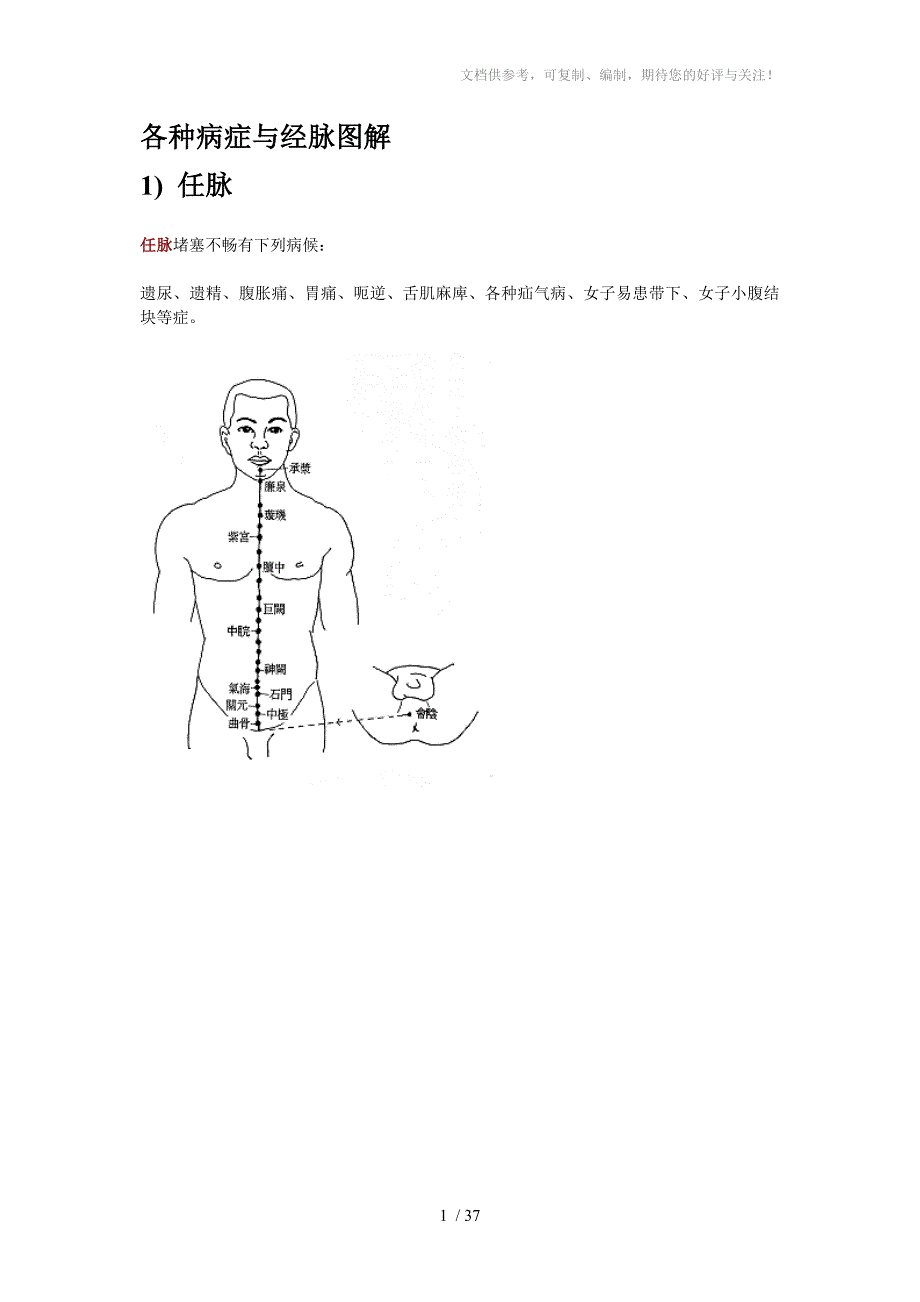 各种病症与经脉图解_第1页