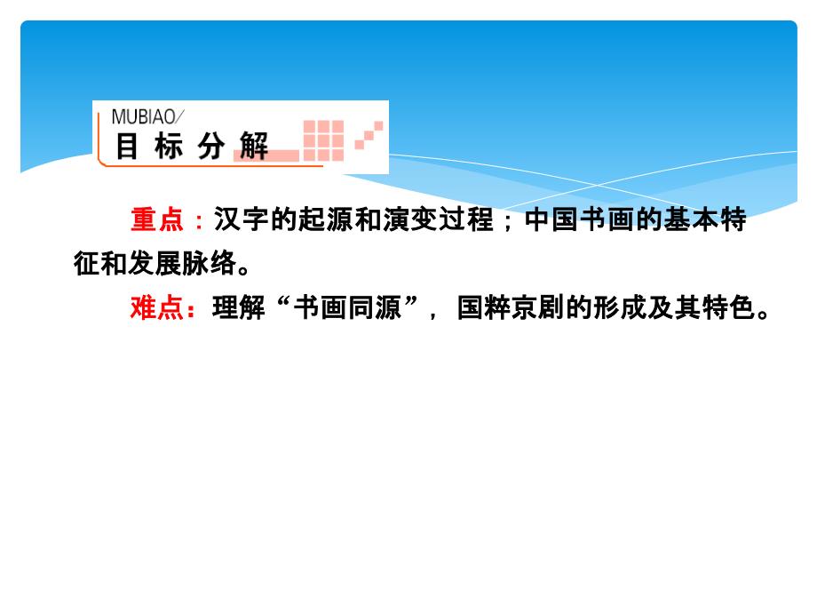 浙江地区人教版必修3充满魅力的书画和戏曲艺术课件30张_第4页