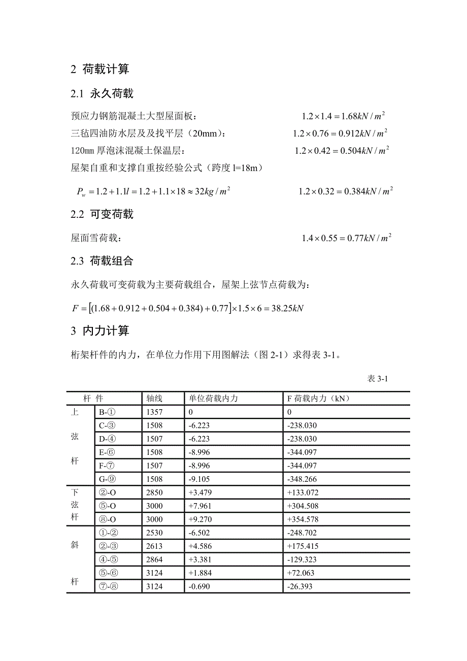 18米跨度钢结构课程设计.doc_第2页