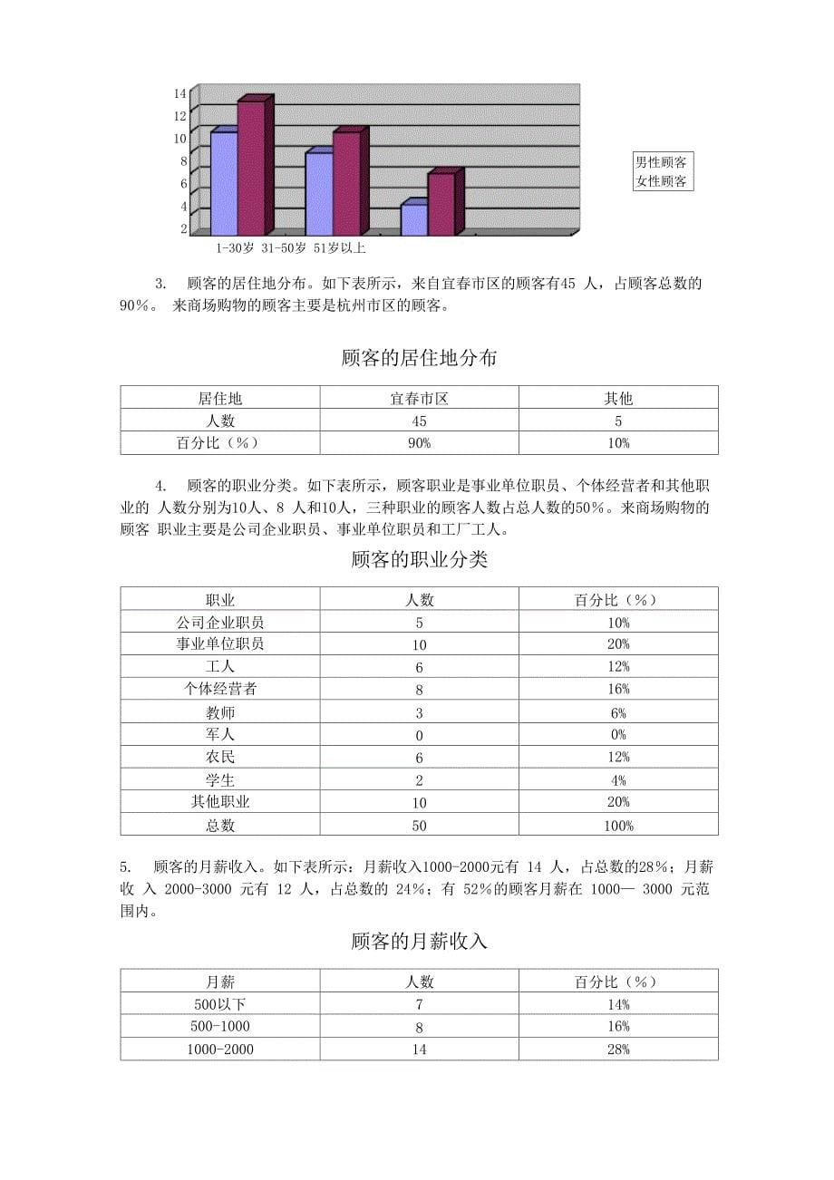 农村消费调查报告_第5页