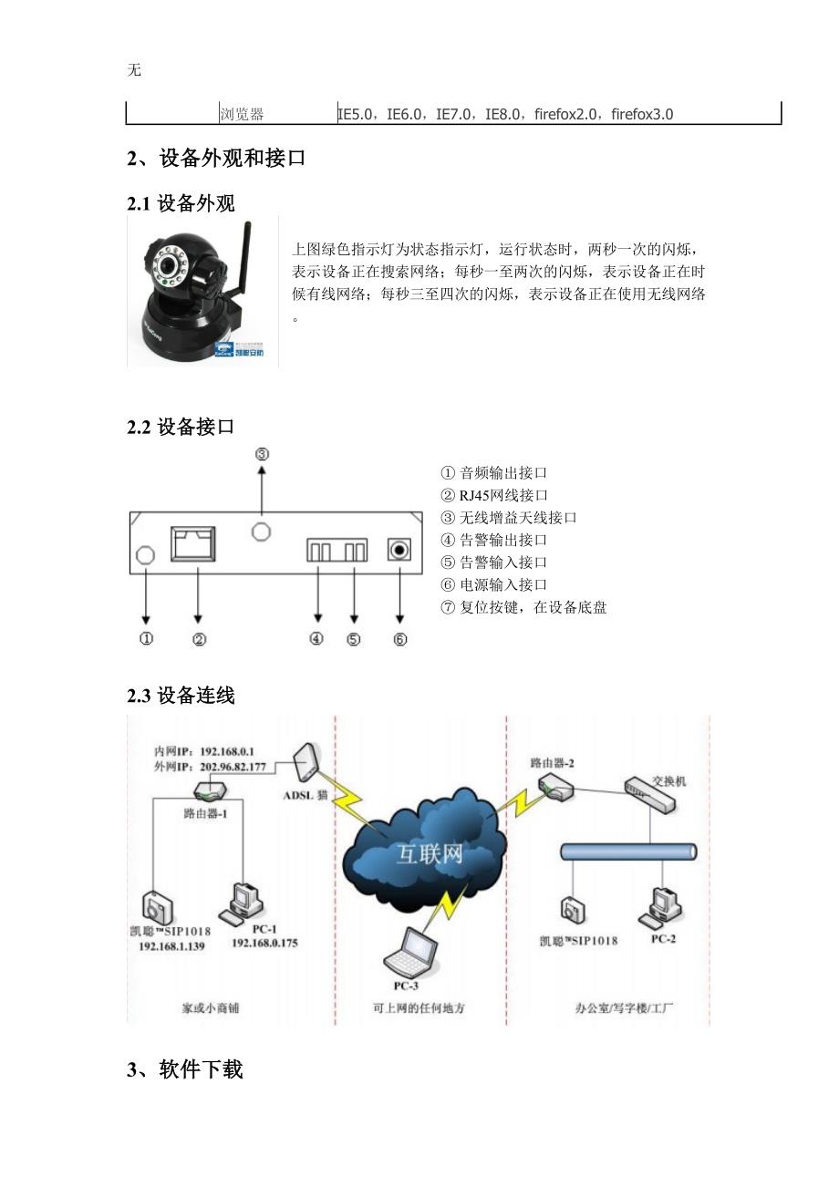 凯聪SIP1018型网络摄像机说明书_第3页