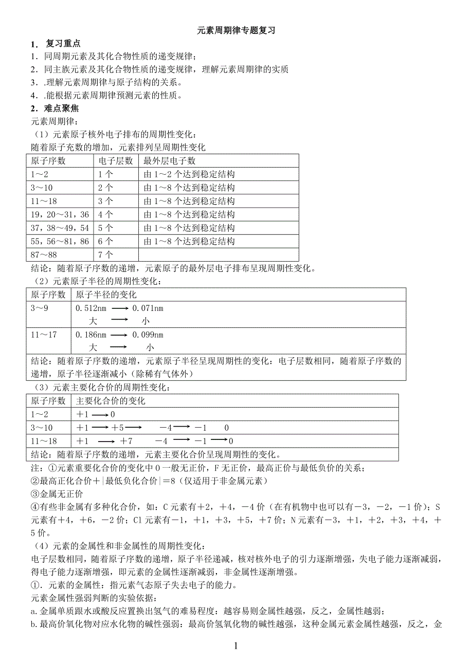 元素周期律专题复习.doc_第1页