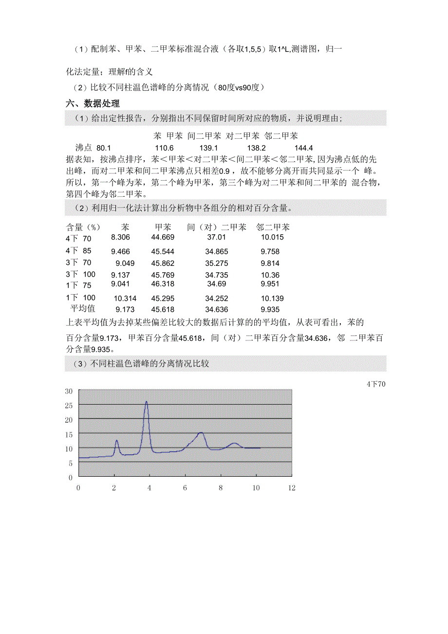 气相色谱法测定苯系物_第3页