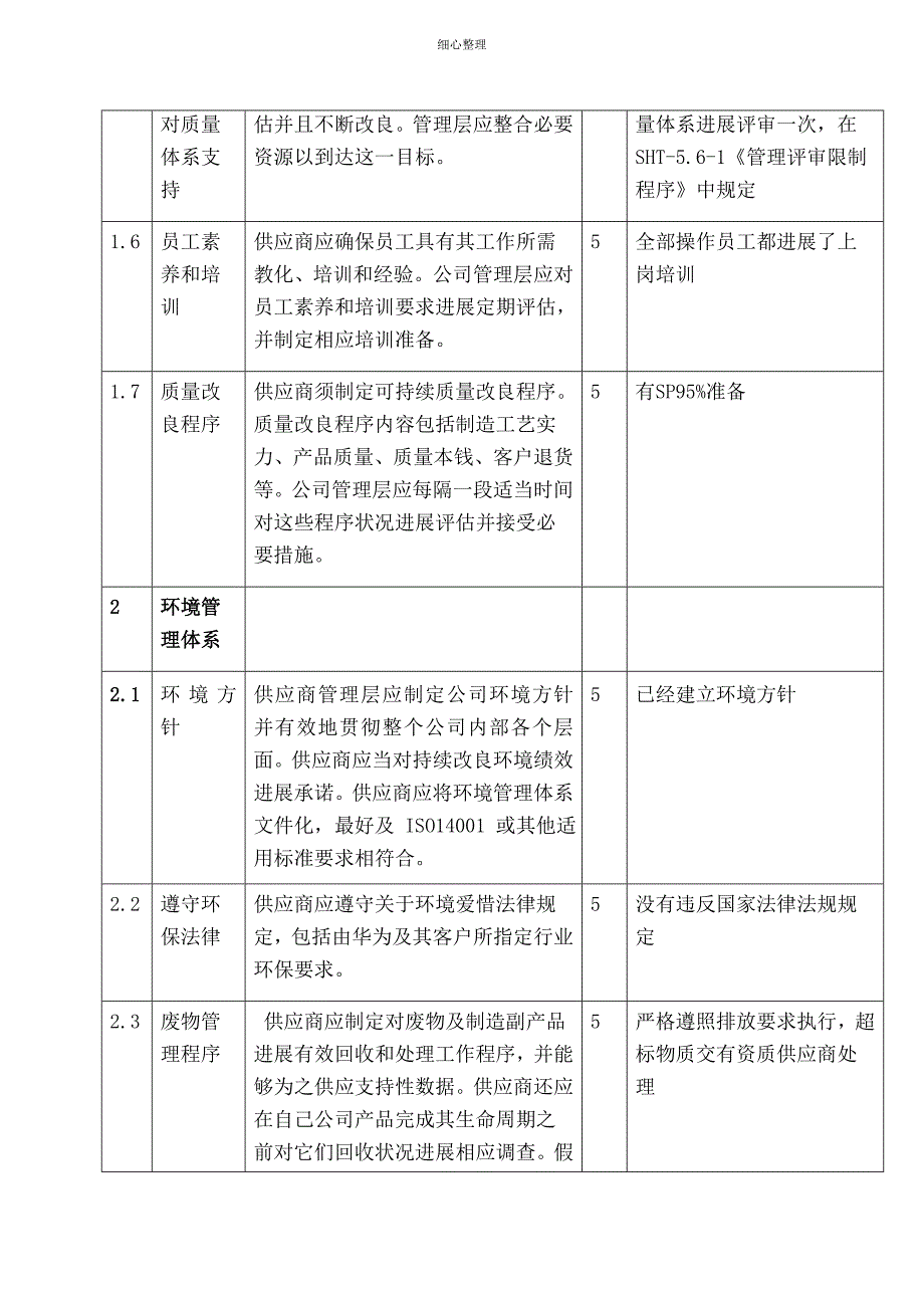 考察评分表_第4页