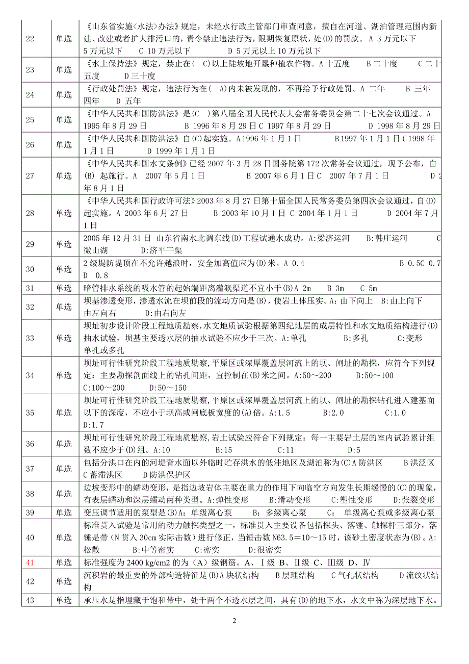 初级职称考试(水利专业).doc_第2页