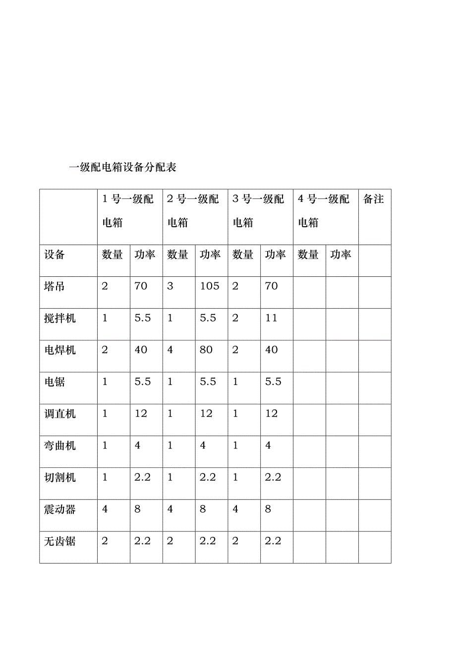 C3南临时用电施工组织方案培训资料_第5页