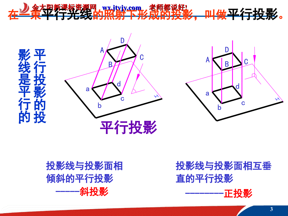 空间几何体的三视图2课件_第3页