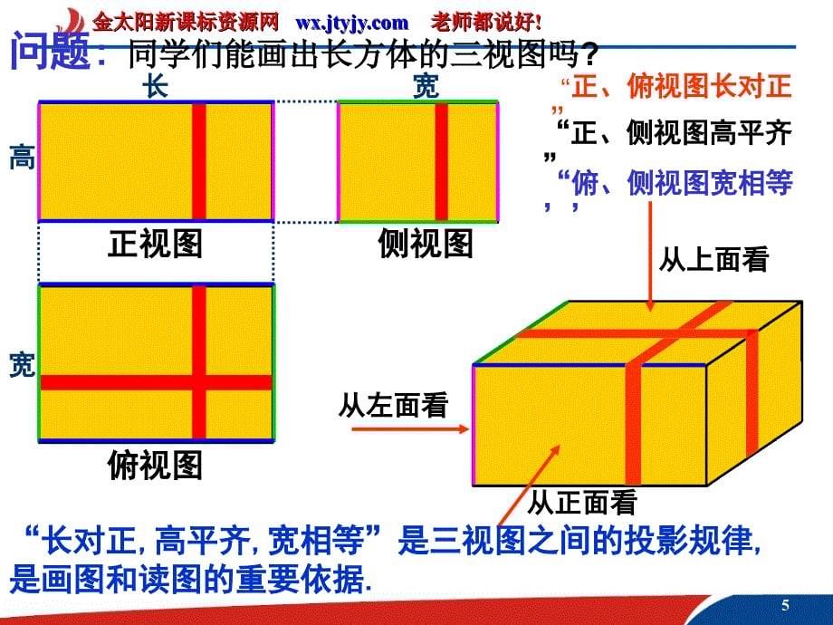 空间几何体的三视图2课件_第5页