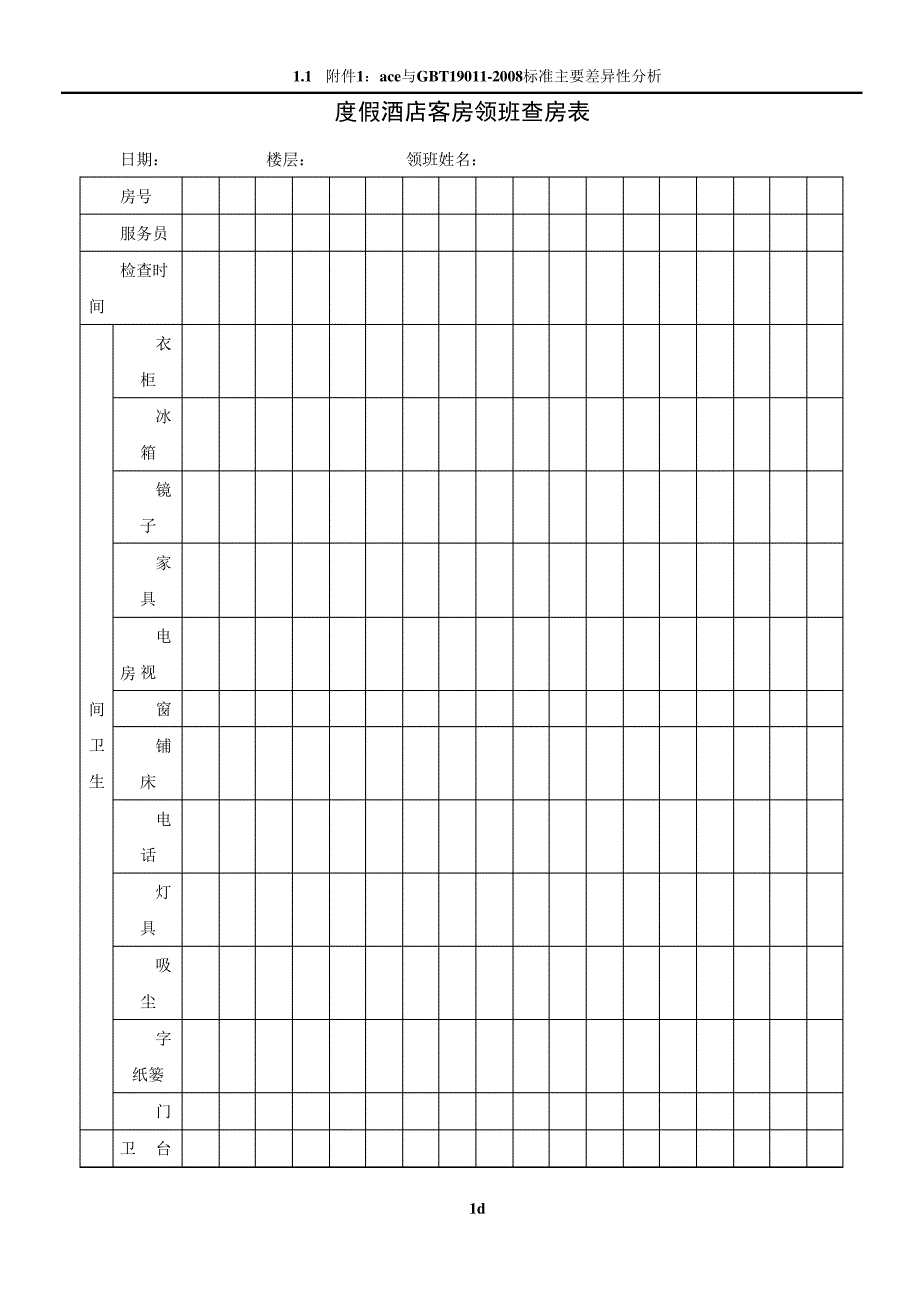 酒店客房领班查房表42940_第1页