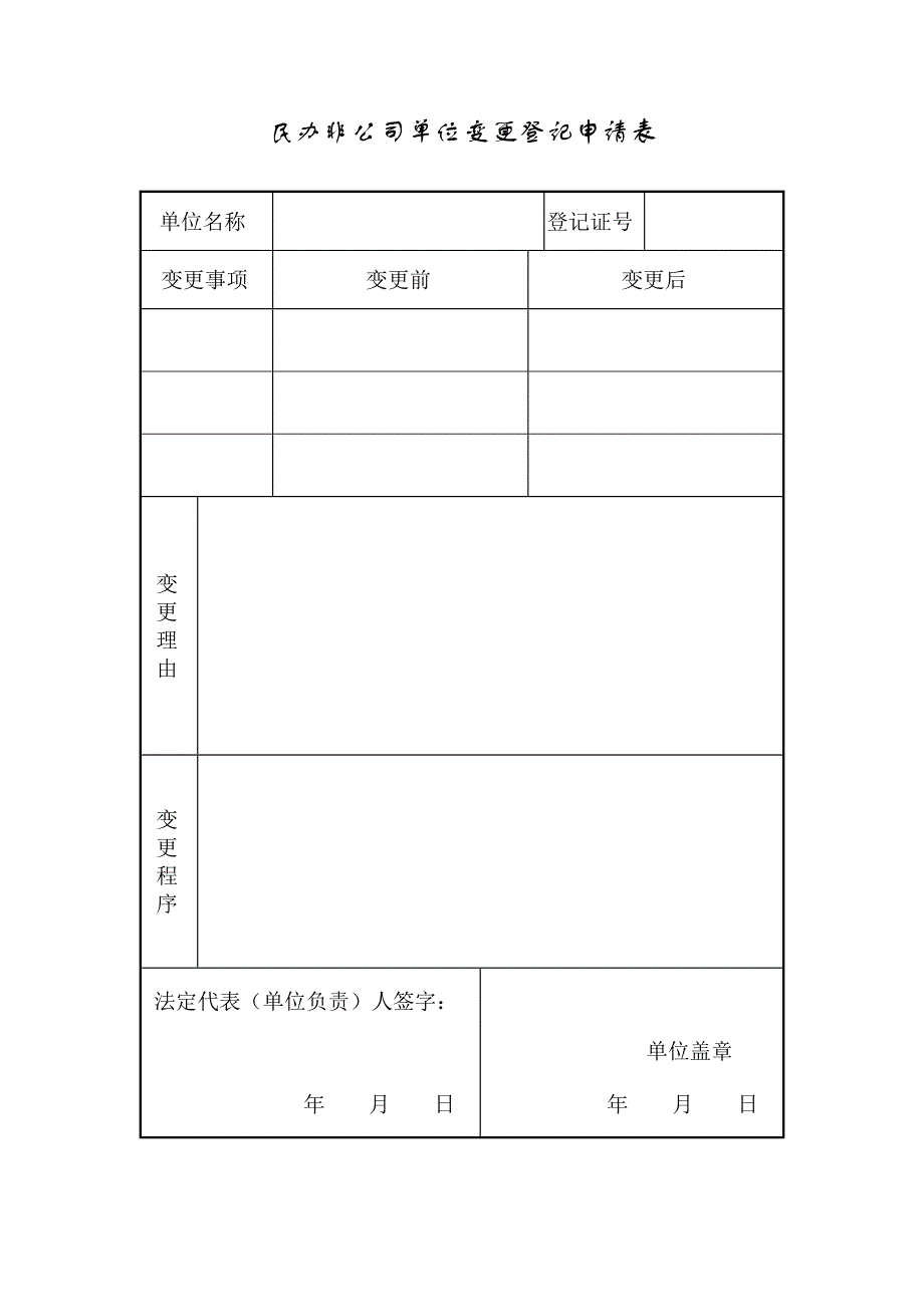 民办非企业单位变更登记具体申请表_第1页