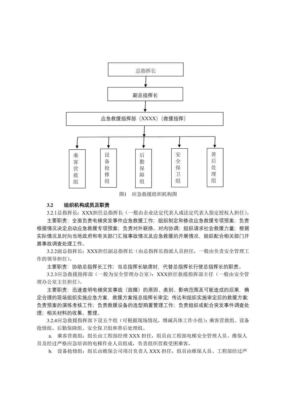 电梯应急救援专项预案_第4页