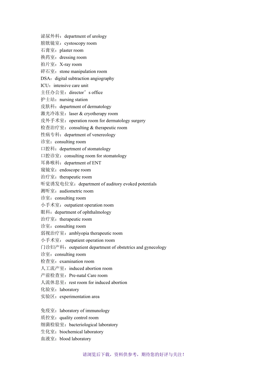 医院各个科室牌的英文名称翻译_第2页