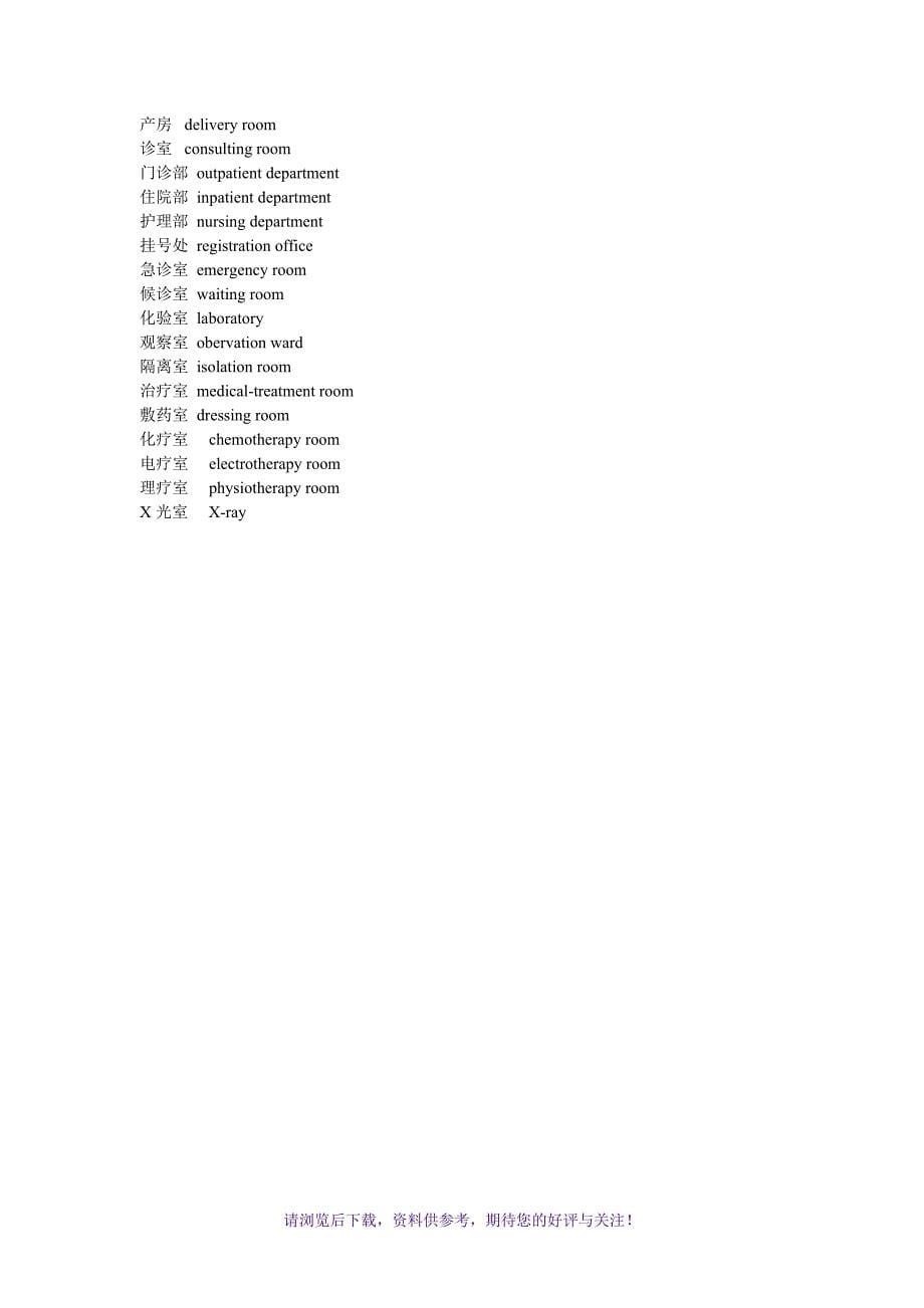医院各个科室牌的英文名称翻译_第5页