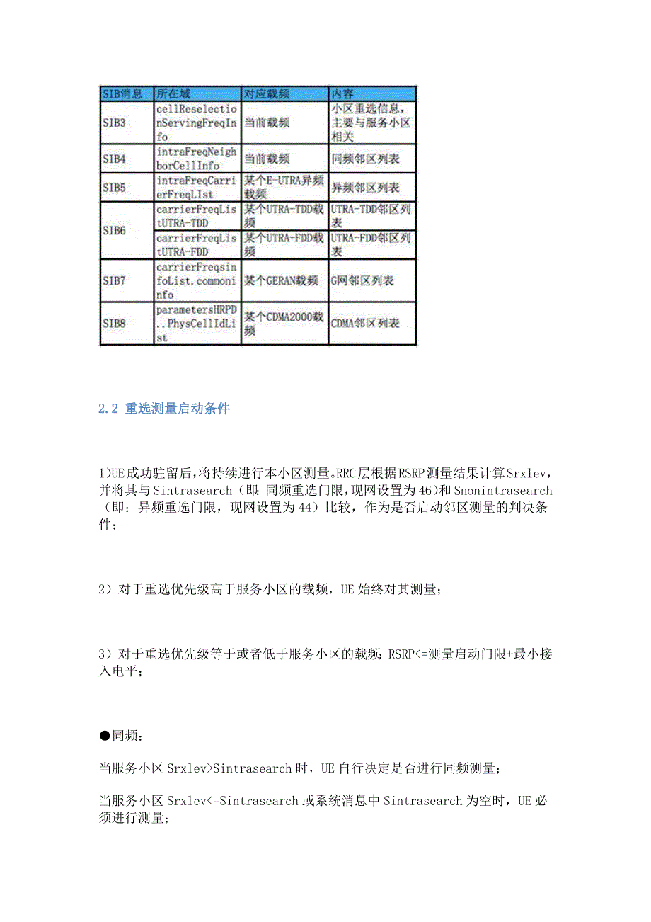 LTE无线参数及KPI指标优化知识点梳理汇总_第4页