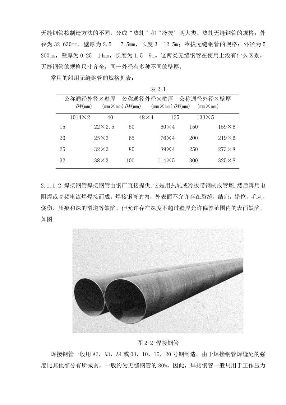 船舶管件加工工艺(_第5页