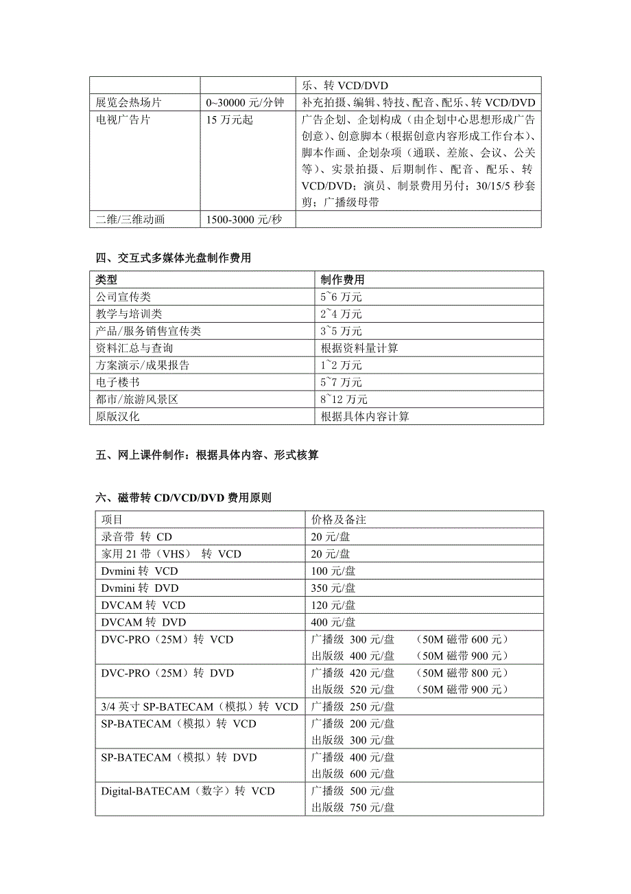 影视广告制作报价单_第2页