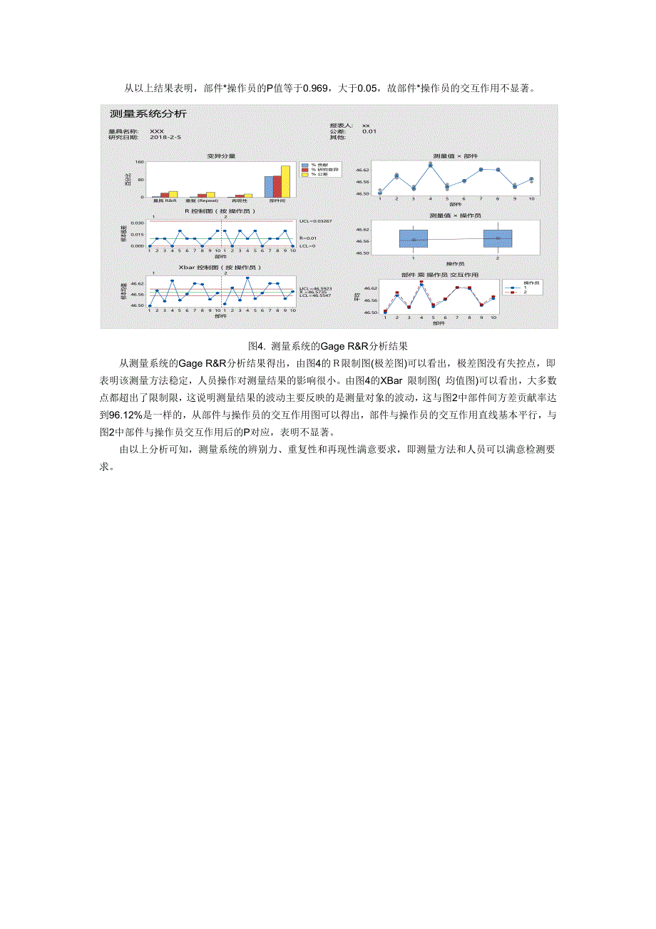 基于Minitab进行测量系统分析_第4页