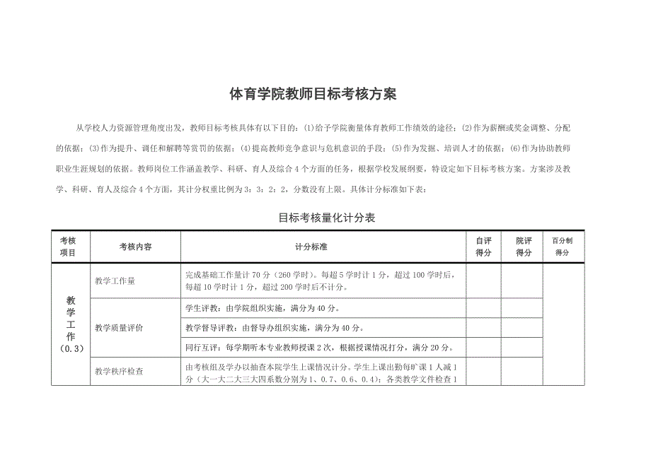 个人工作量计分原表_第1页