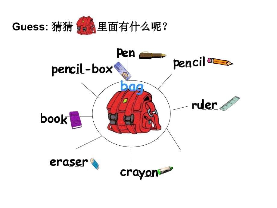 三年级下册英语课件－Recycle1 第一课时 ｜人教PEP_第5页