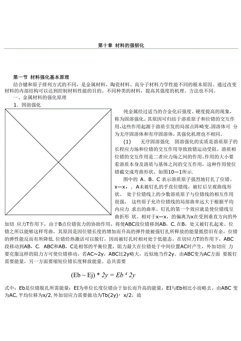 材料强化基本原理_第1页