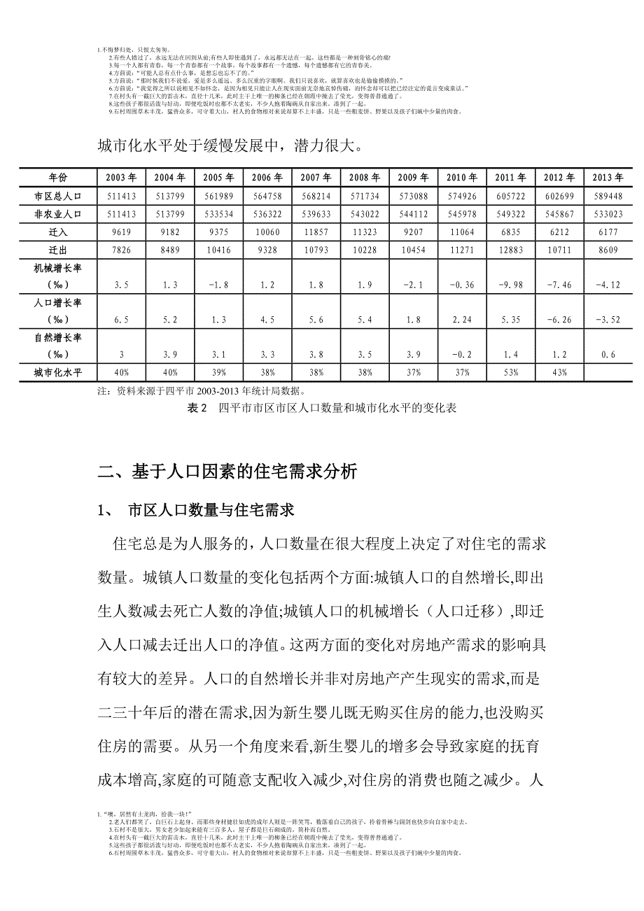 四平市区基于人口因素的房地产市场需求分析.doc_第4页