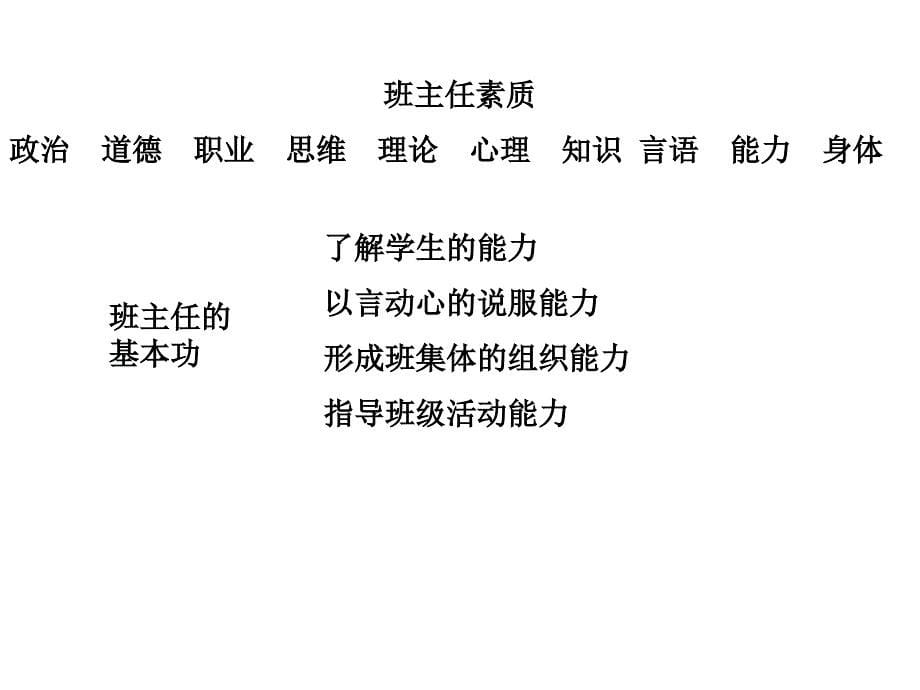 张毅班主任在激活学生经验的教育中获得发展_第5页