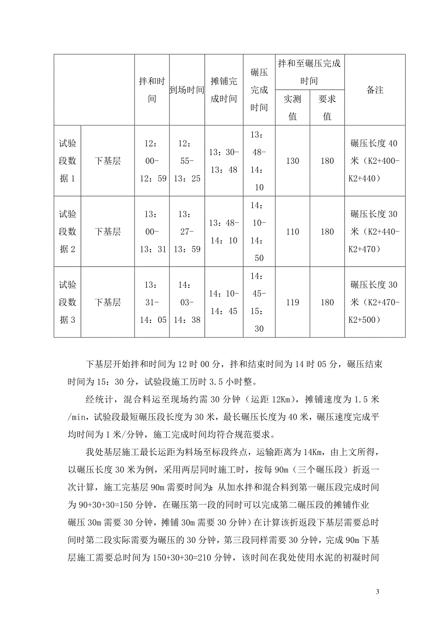 道路工程 水泥粉煤灰稳定碎石基层试验段总结报告_第3页