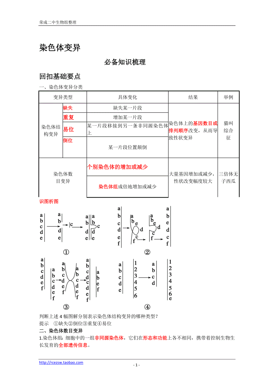 精品学案高三生物一轮复习：染色体变异人教版必修二_第1页