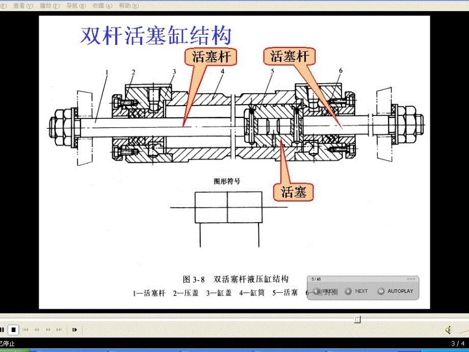 液压缸结构及原理PPT课件_第5页