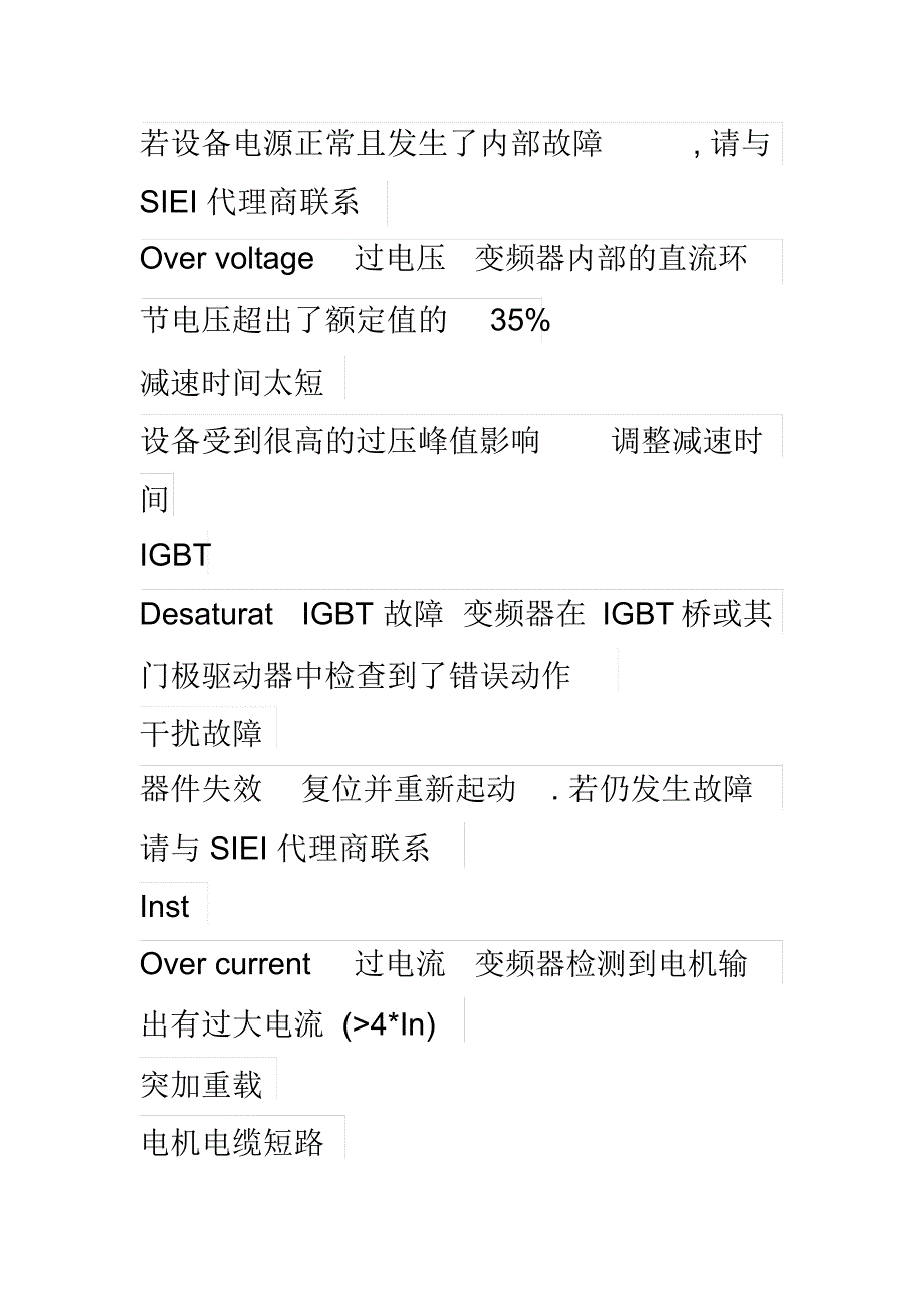 西子奥的斯电梯西威变频器故障代码及门机故障代码调试_第3页