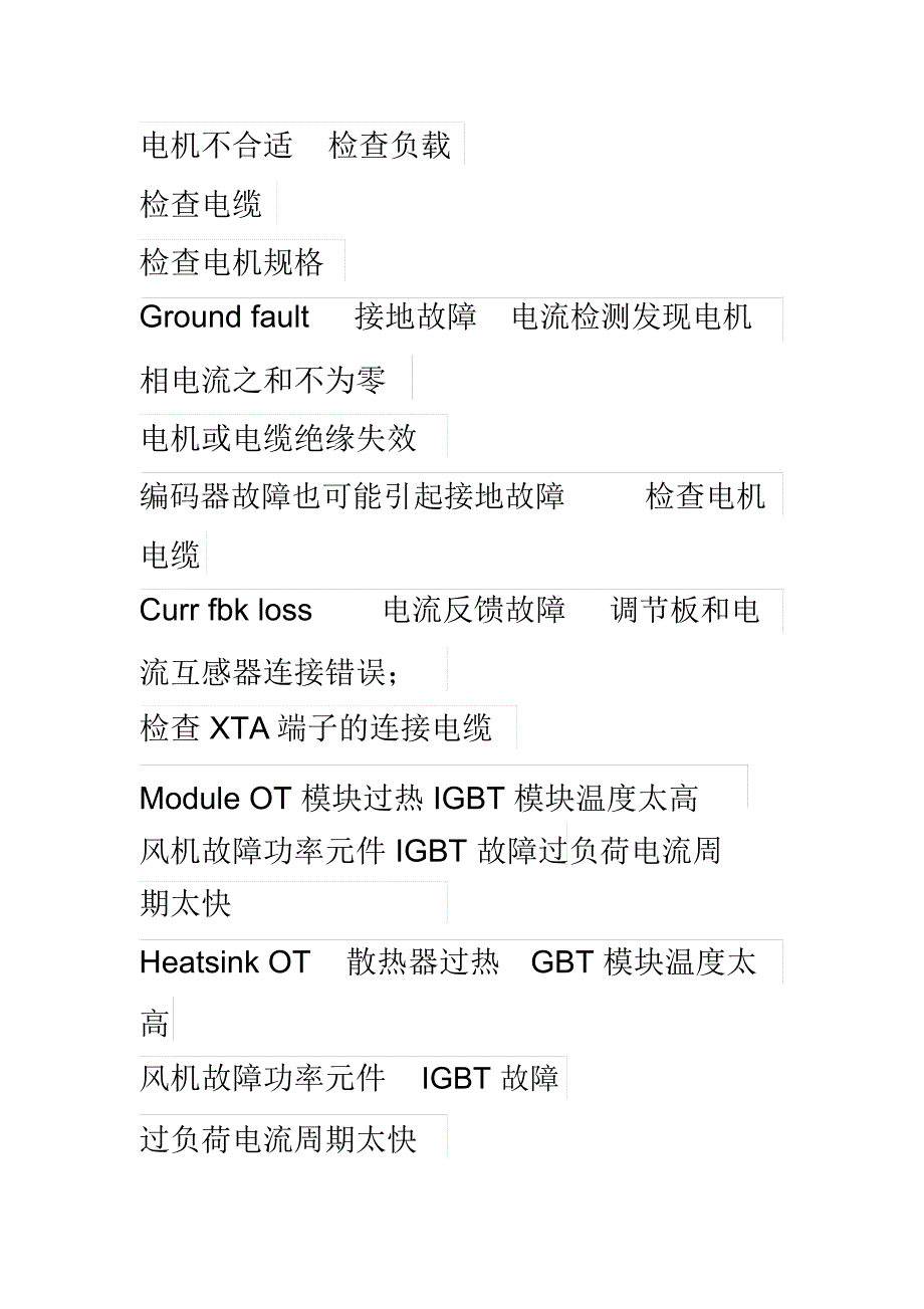 西子奥的斯电梯西威变频器故障代码及门机故障代码调试_第4页