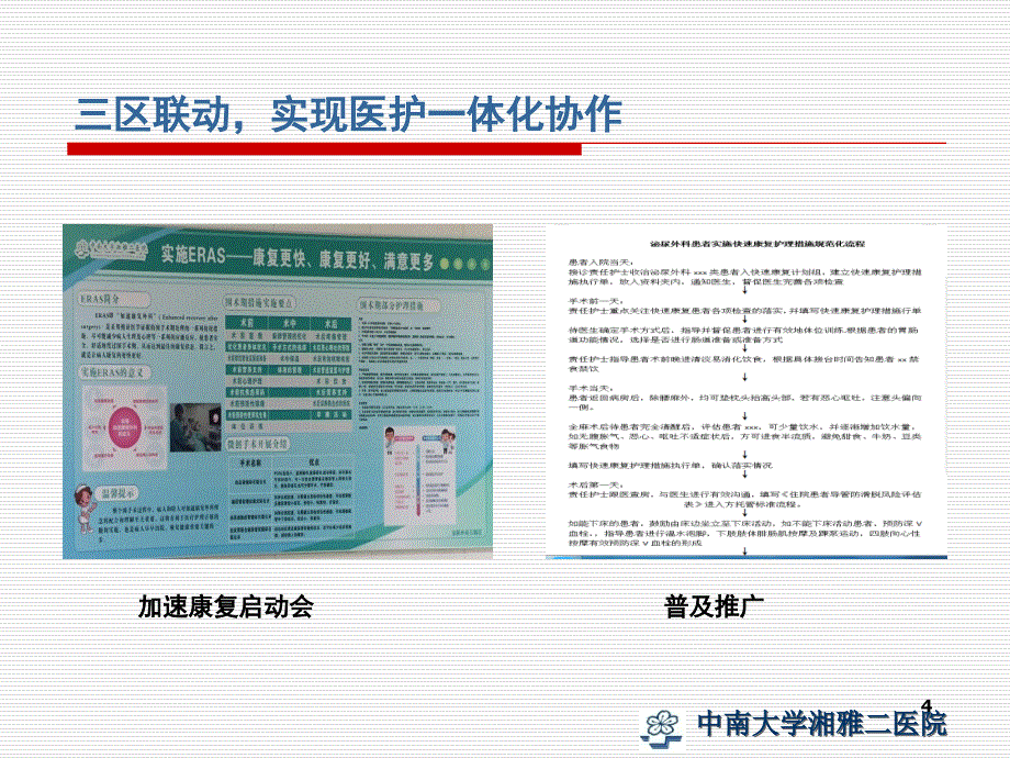 加速康复护理在泌尿外科实施课堂PPT_第4页