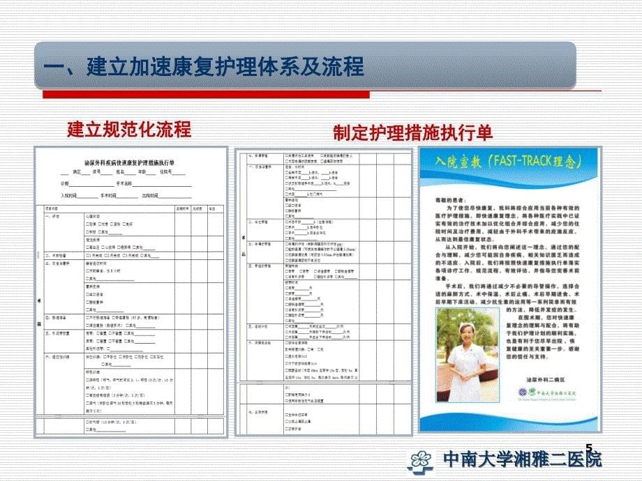 加速康复护理在泌尿外科实施课堂PPT_第5页