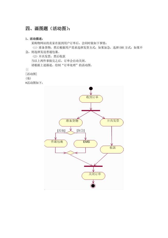 活动图10道题