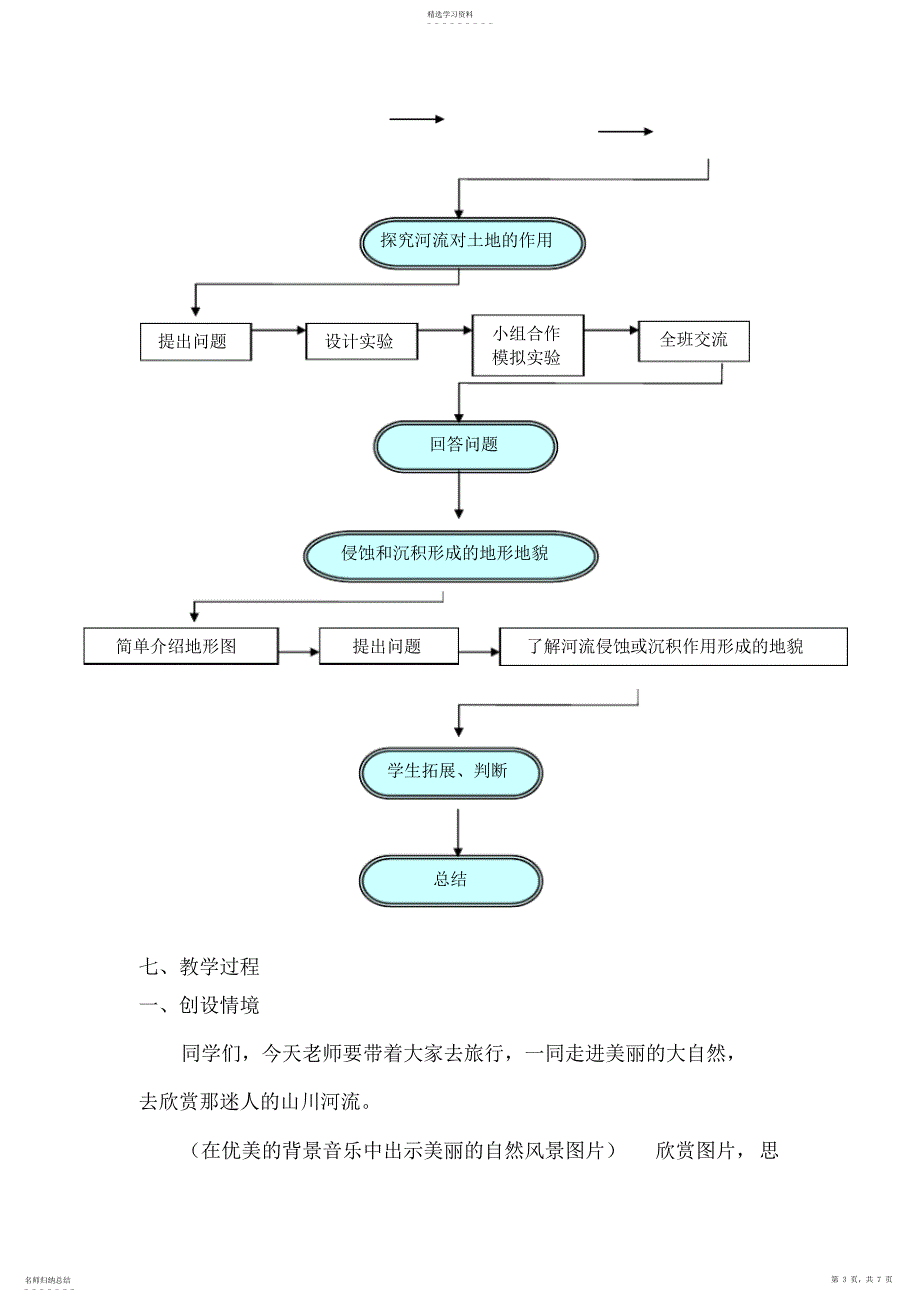 2022年教科版小学科学五年级上册《河流对土地的作用》教学设计_第3页