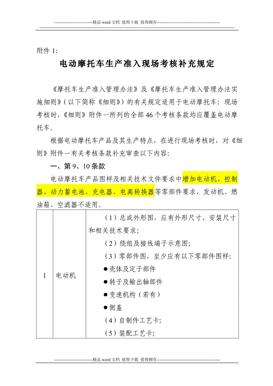 电动摩托车生产准入现场考核补充规定-最新要求.doc_第1页