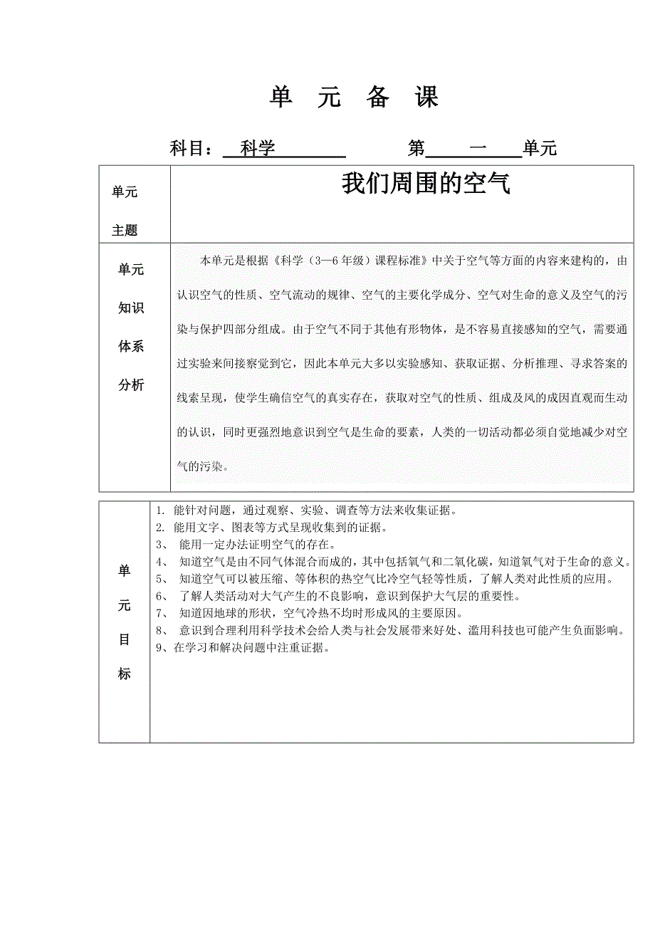 四年级科学单元备课_第1页